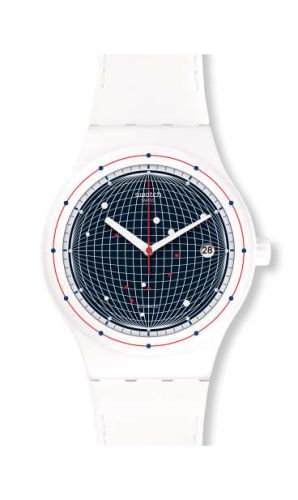 Sistem Planet
